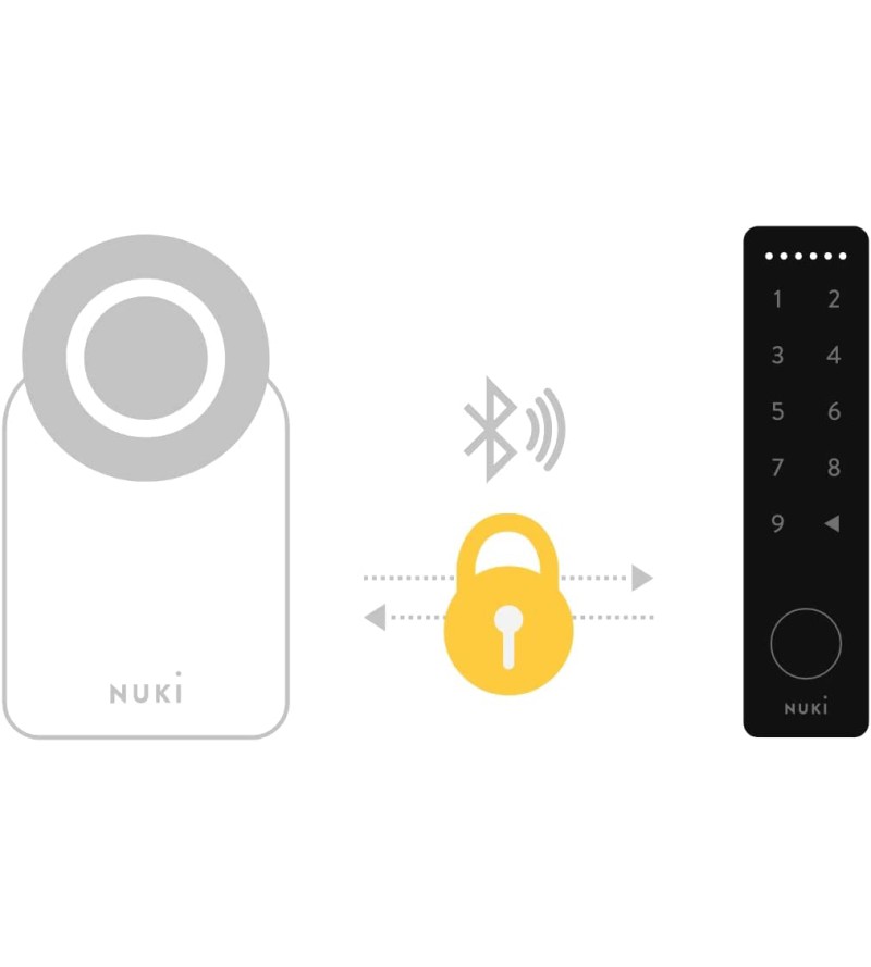 Nuki Keypad Teclado de seguridad para puerta - Cerradura Plus